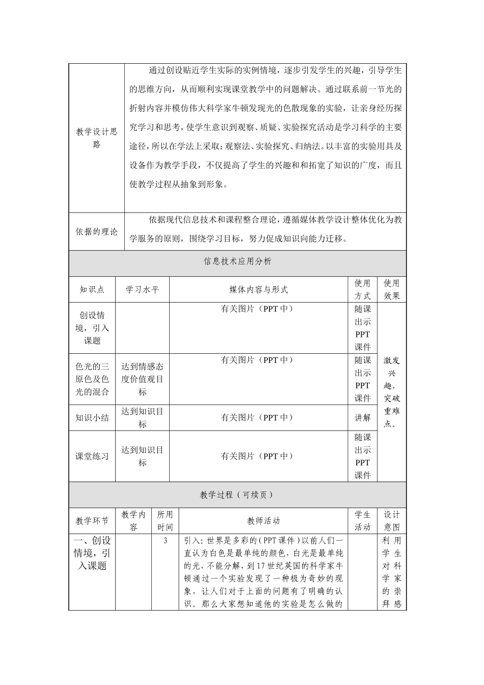 光的色散(同名2763)_第2页