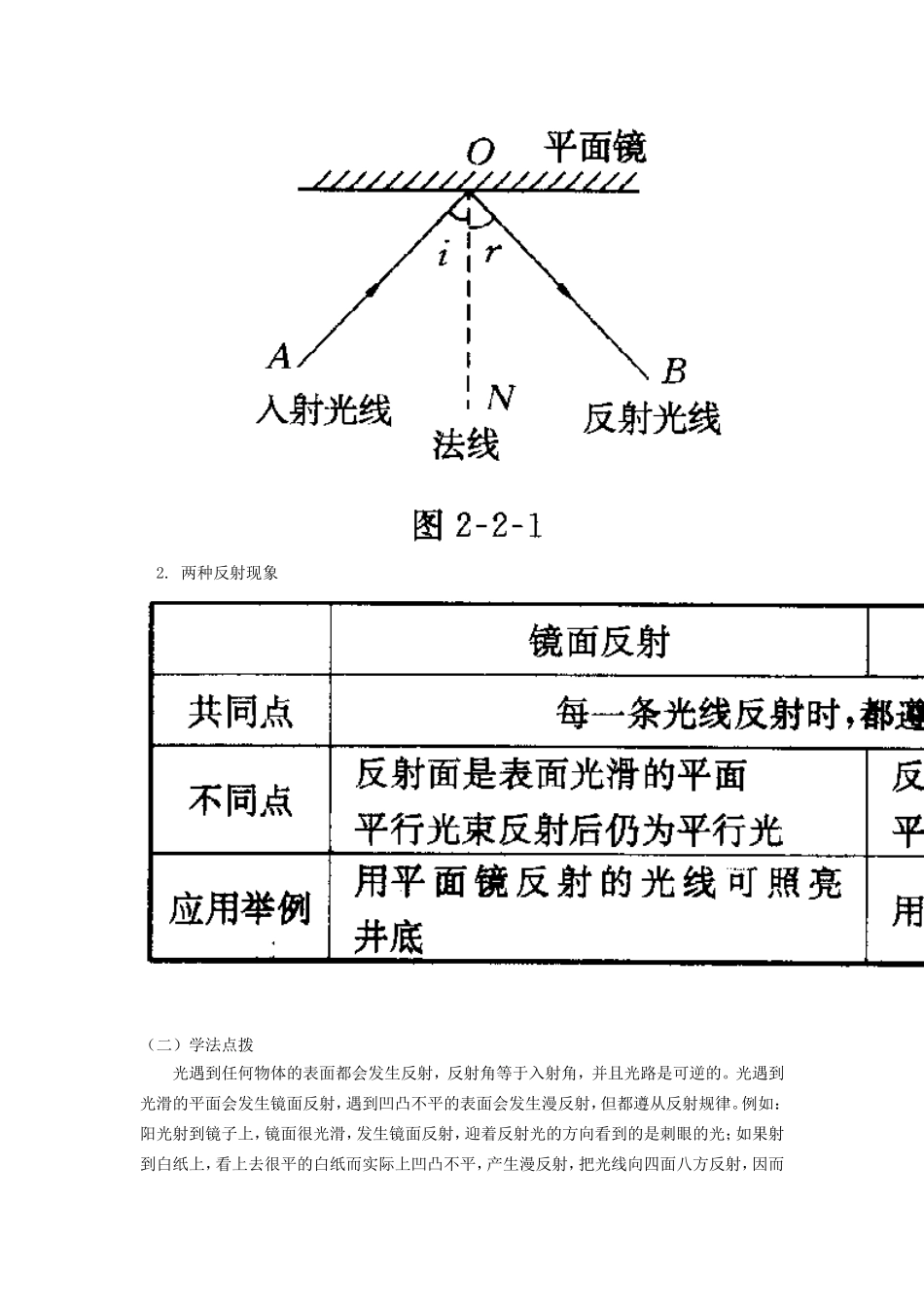 光的折射和反射_第3页