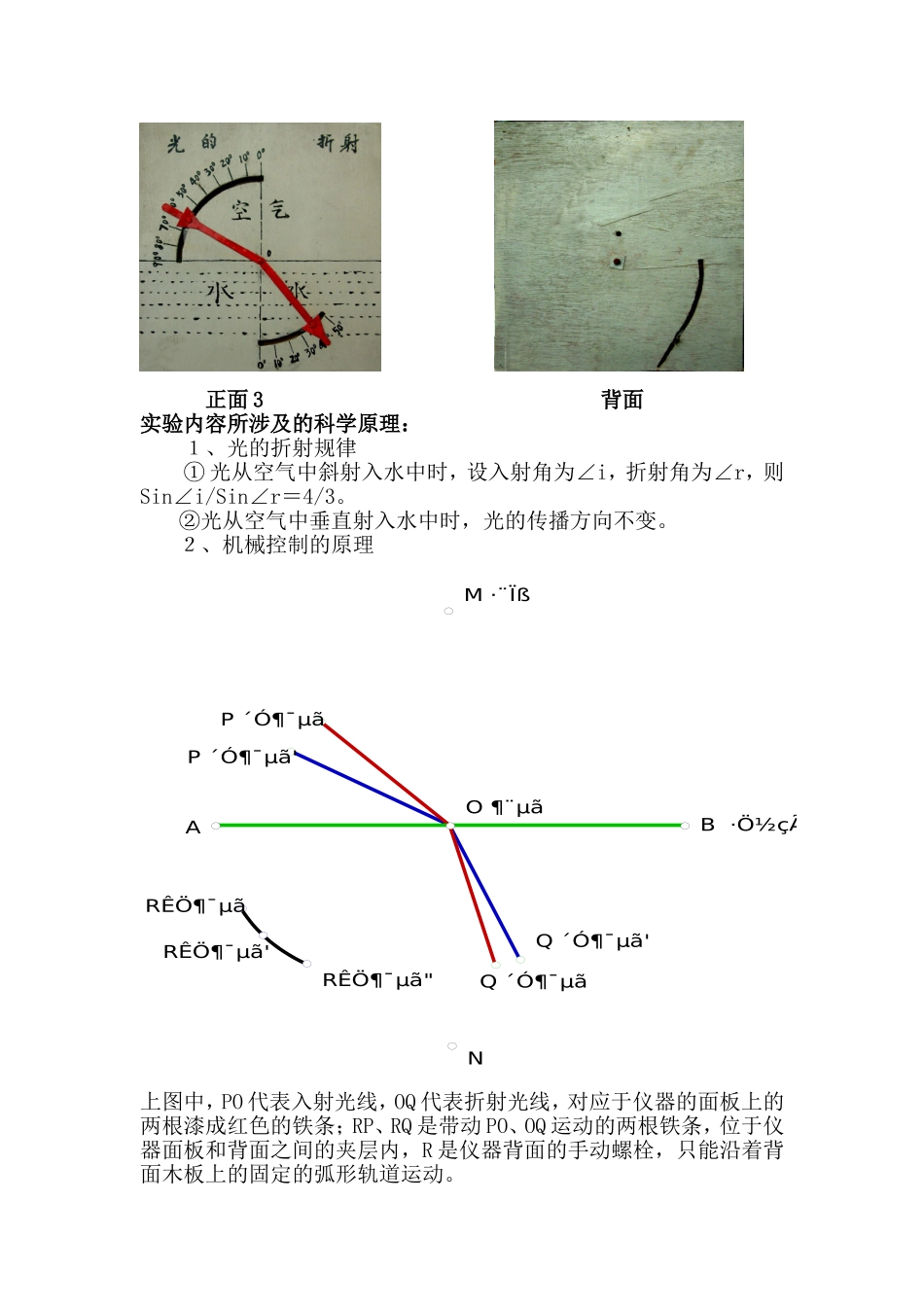 光的折射现象的模拟演示_第2页