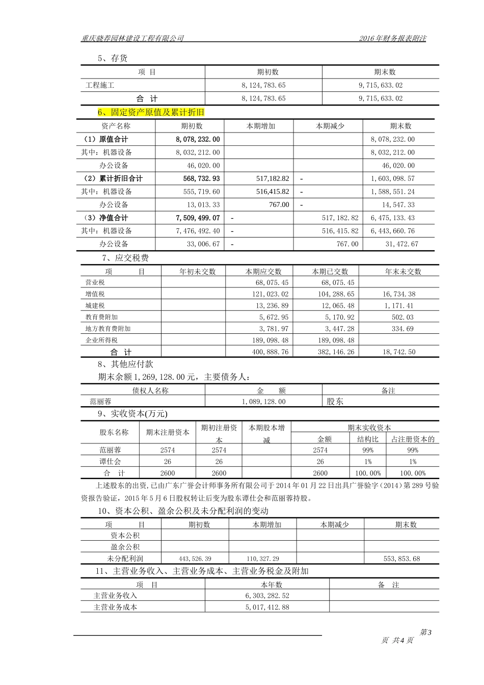 会计报表附注2016_第3页