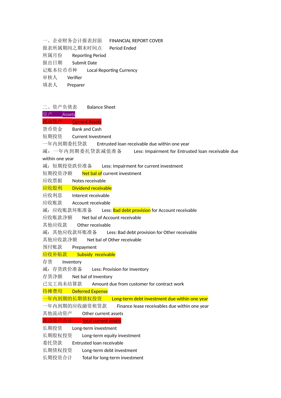 会计报表科目中英文对照_第1页