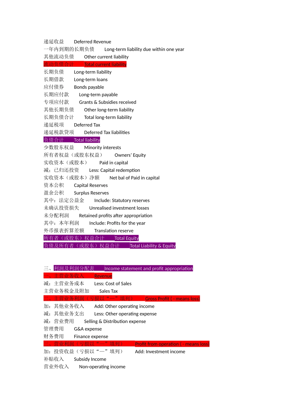 会计报表科目中英文对照_第3页