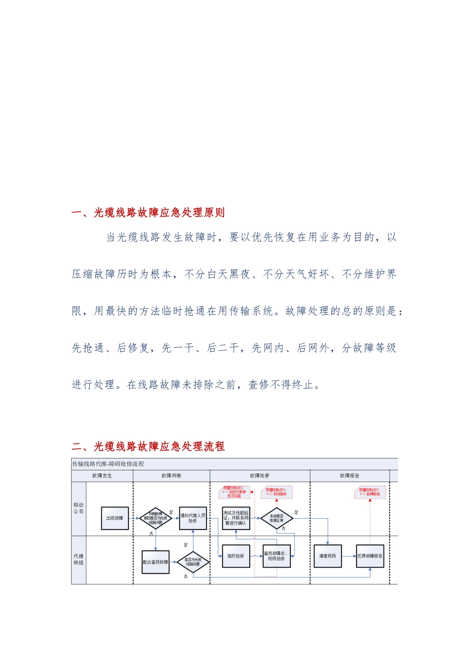 光缆线路故障应急处理手册_第2页