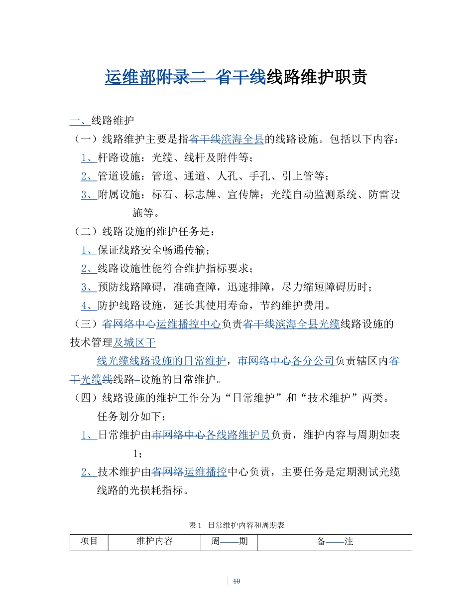 光缆线路维护职责_第1页