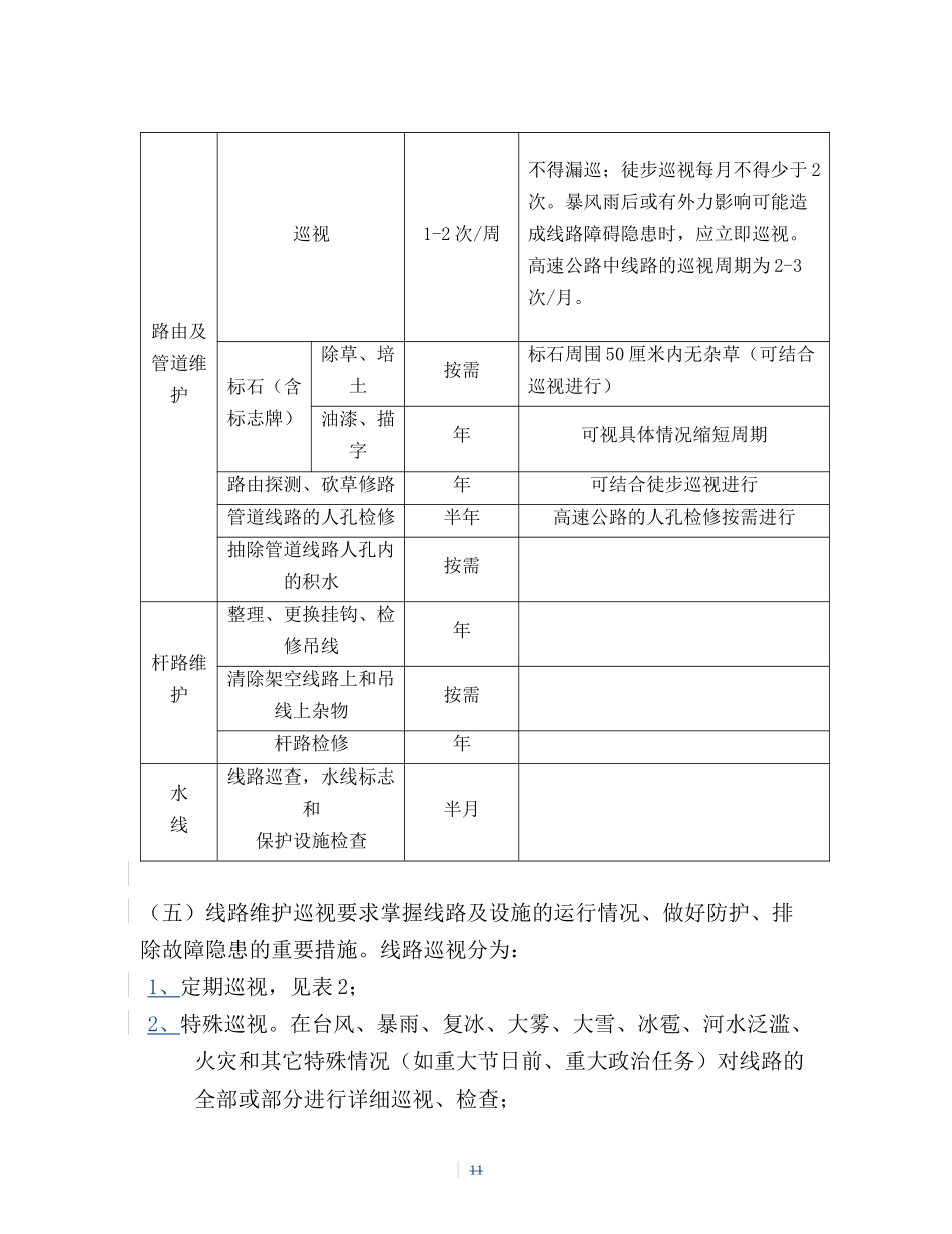 光缆线路维护职责_第2页
