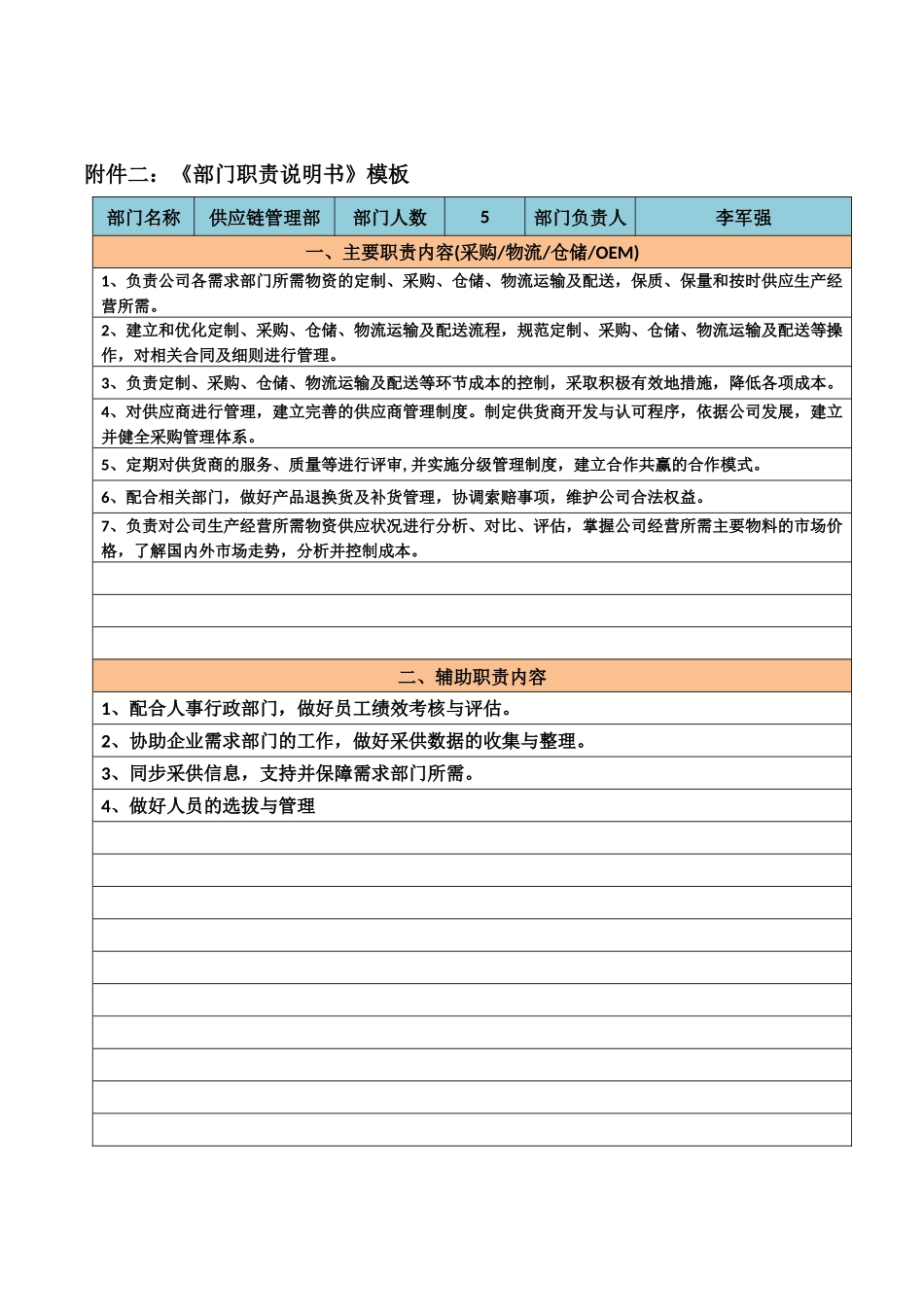 供应链部岗位职责-(1)_第2页