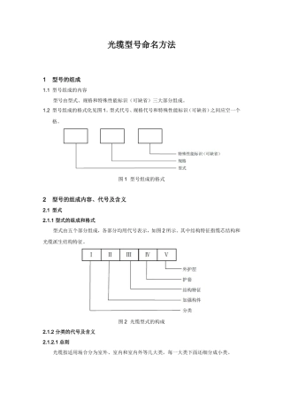 光缆型号命名方法