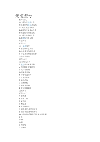 光缆型号区分