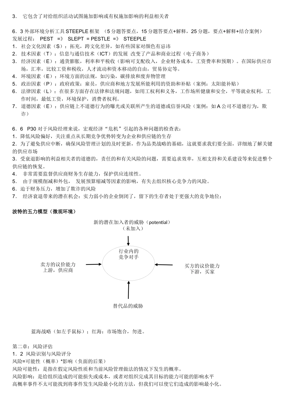 供应链风险管理_第2页