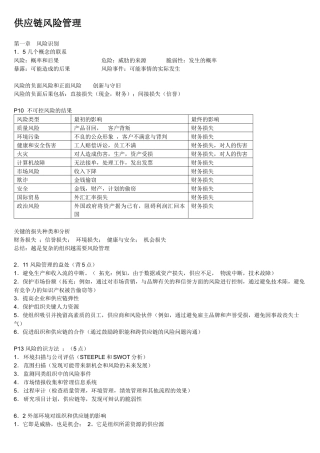 供应链风险管理