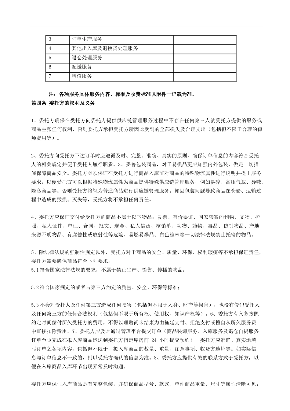 供应链服务合同_第3页