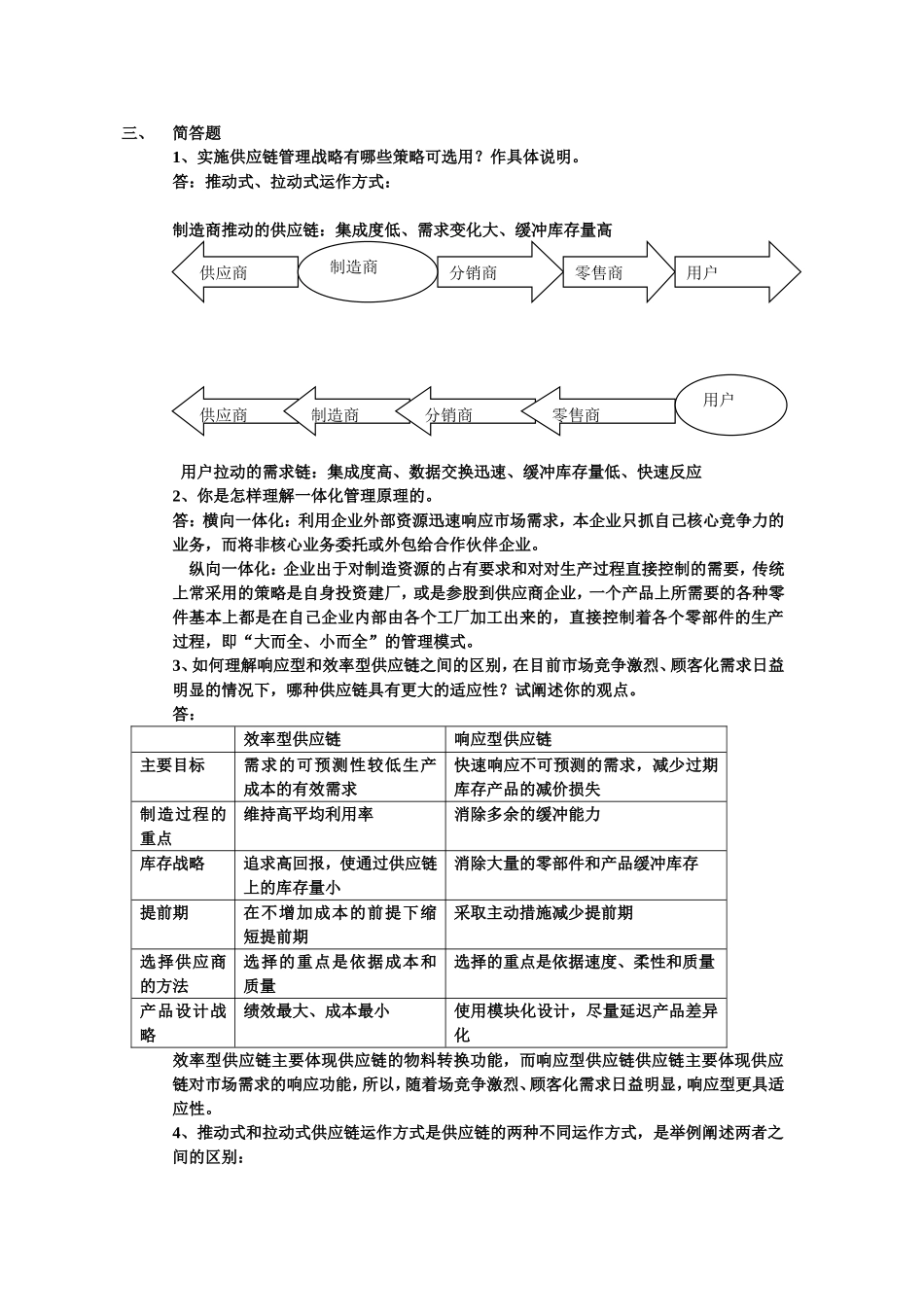 供应链复习资料_第2页