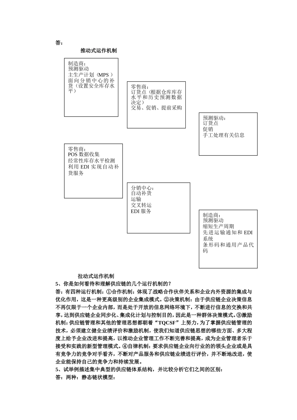 供应链复习资料_第3页