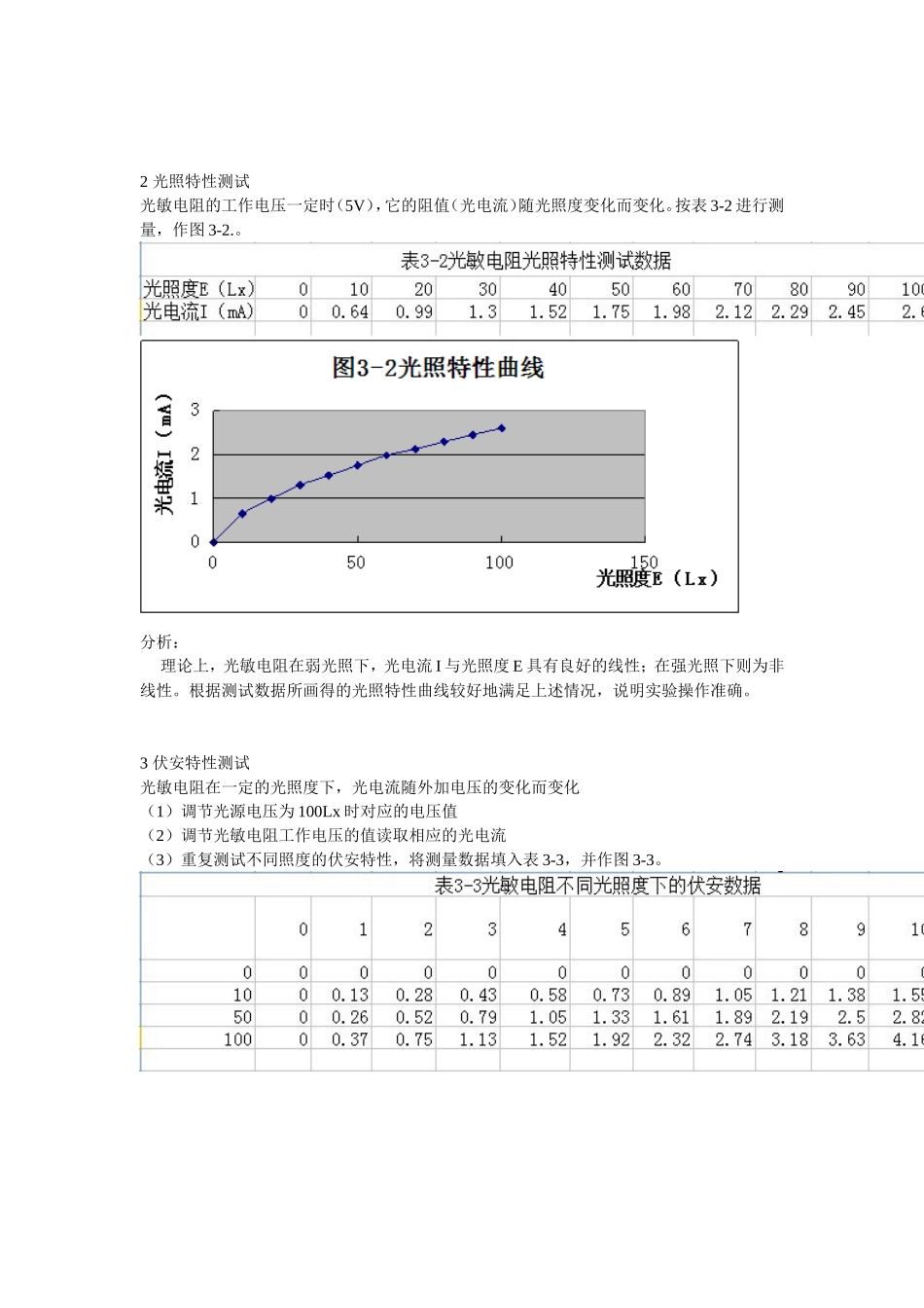 光敏电阻特性实验报告_第2页