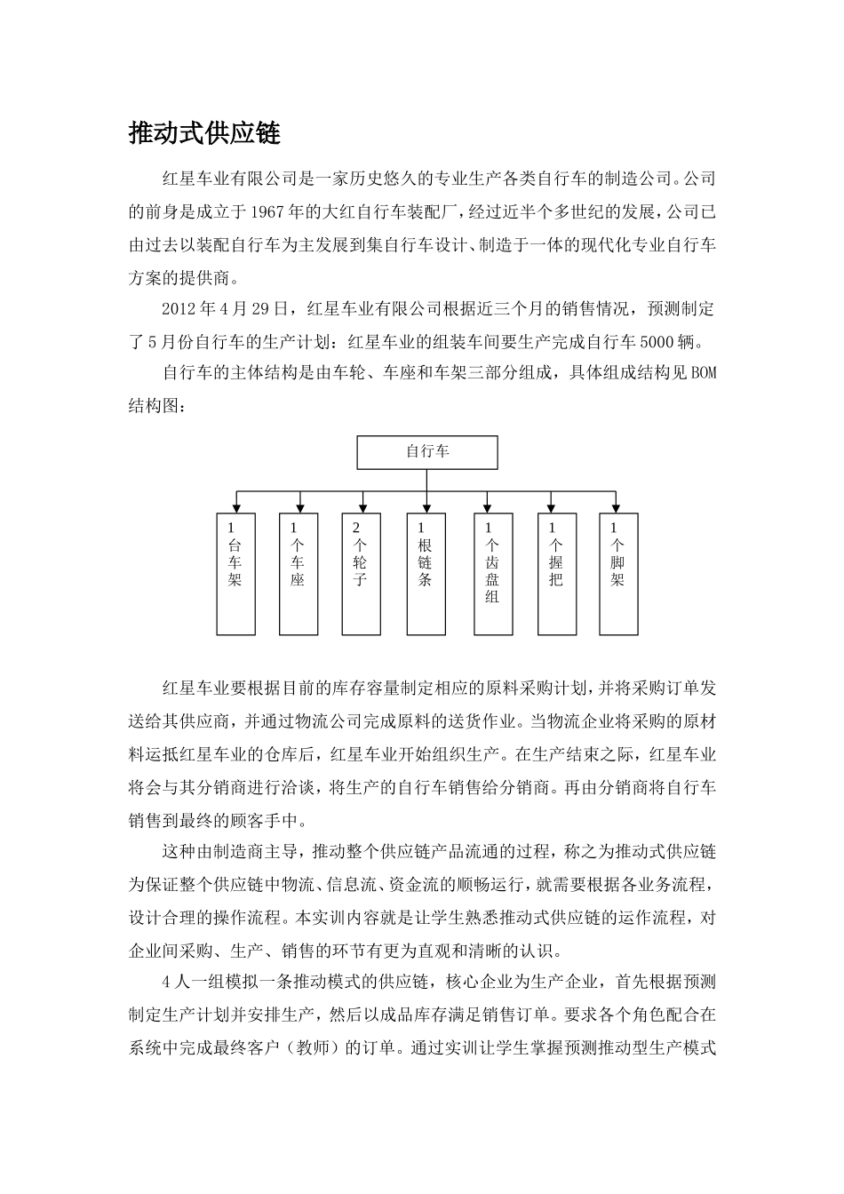 供应链管理案例_第1页