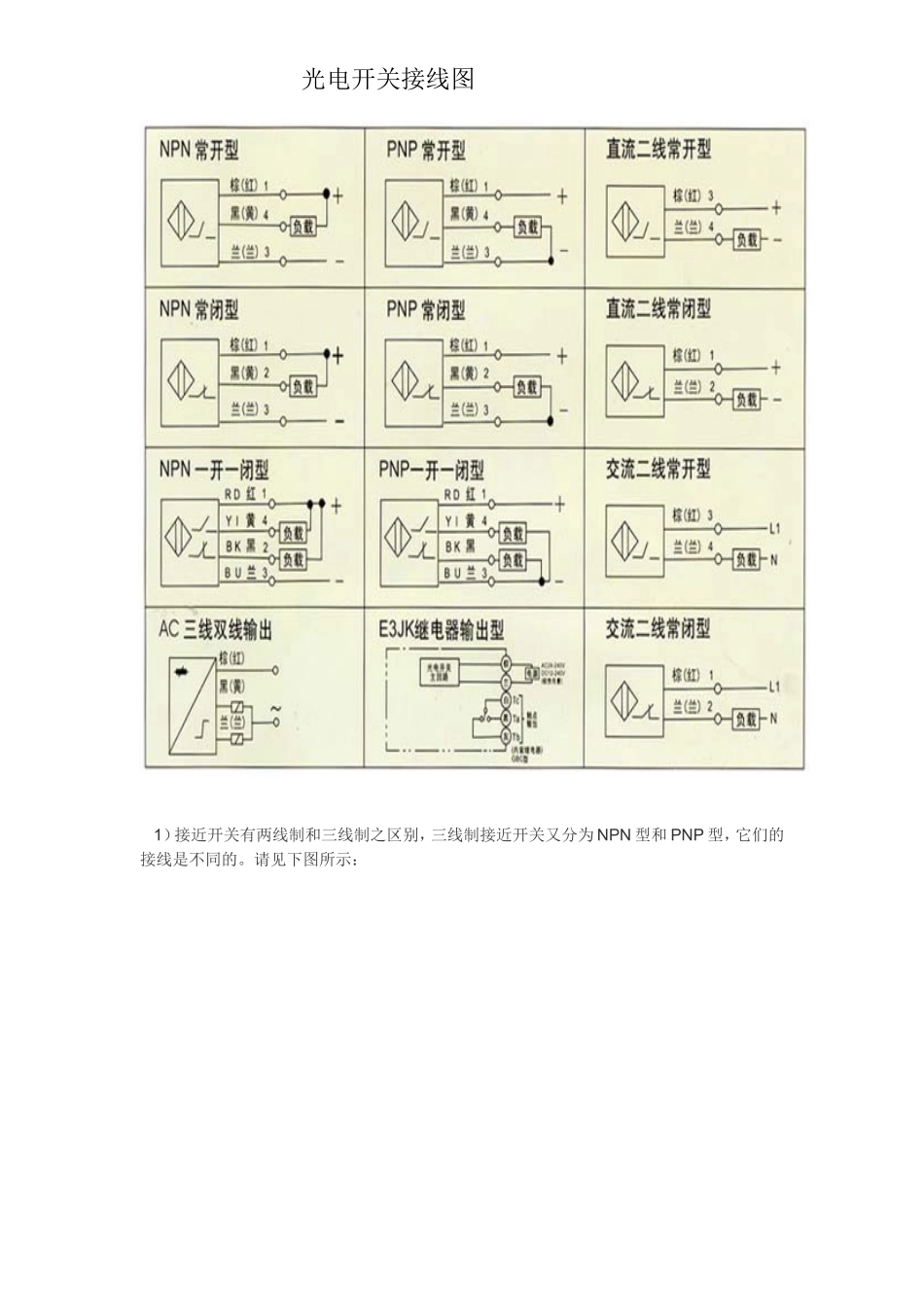光电开关接线图_第2页