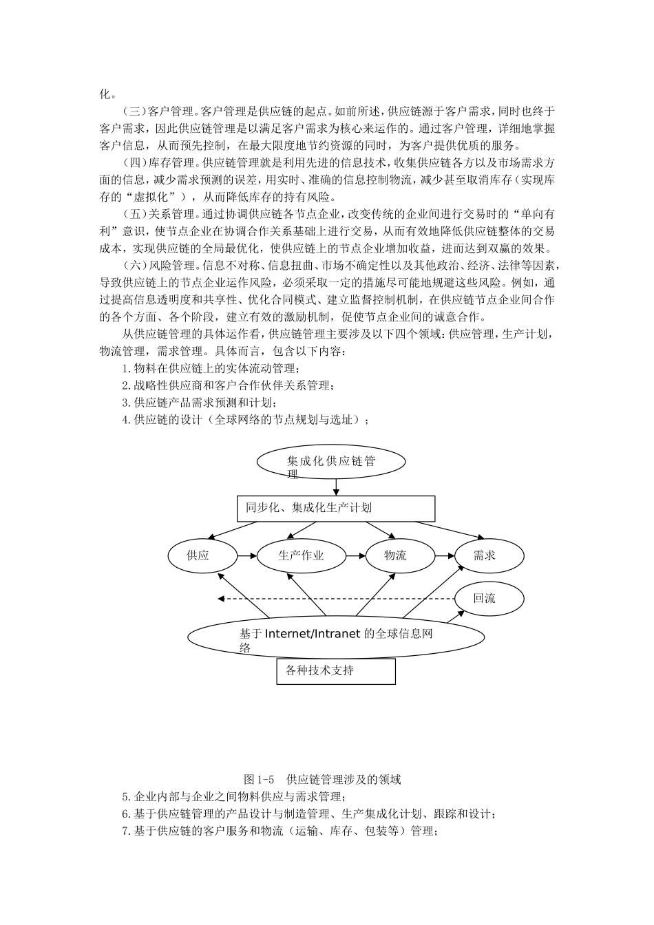 供应链管理的概念内容及意义_第2页