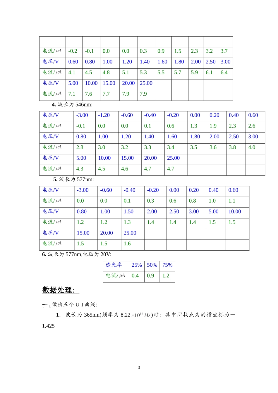 光电效应法测量普郎克常数-实验报告_第3页
