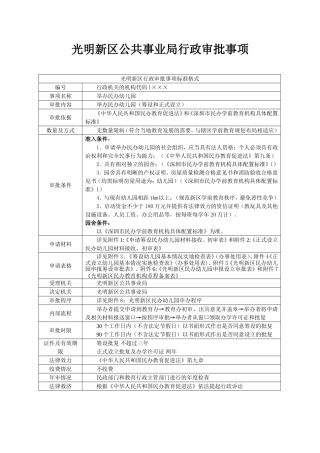 光明新区公共事业局行政审批事项