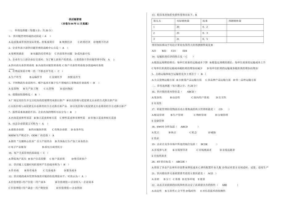 供应链管理历年考试试题(自考)_第1页
