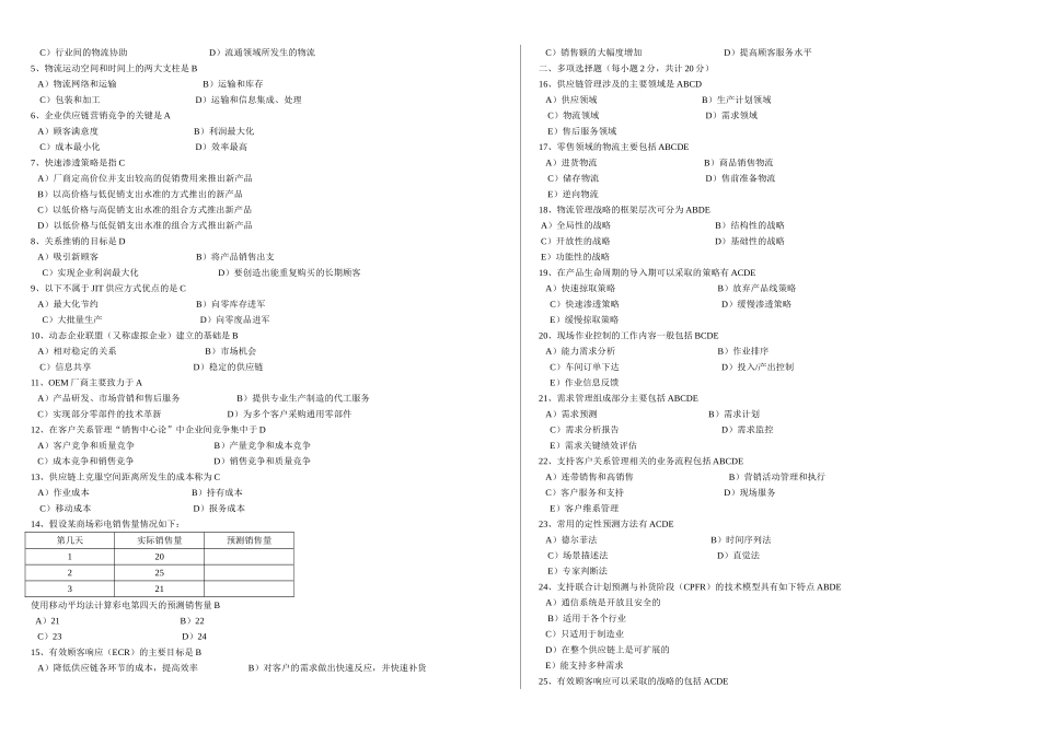 供应链管理历年考试试题(自考)_第3页