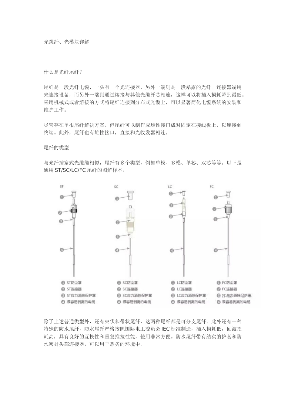 光模块和光跳纤详解_第1页