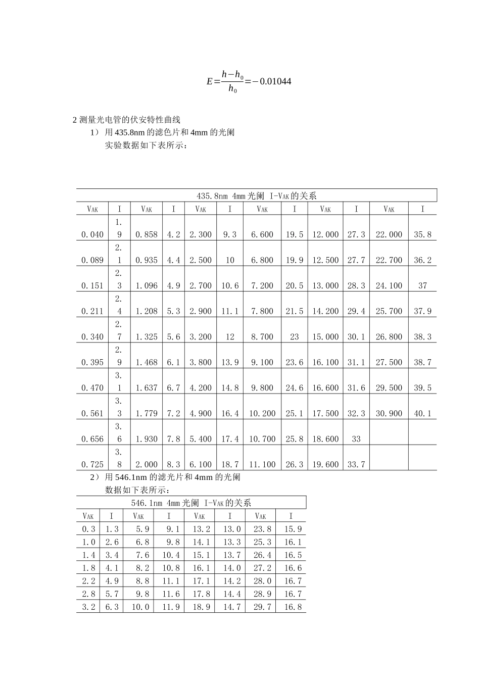 光电效应--物理实验报告_第3页
