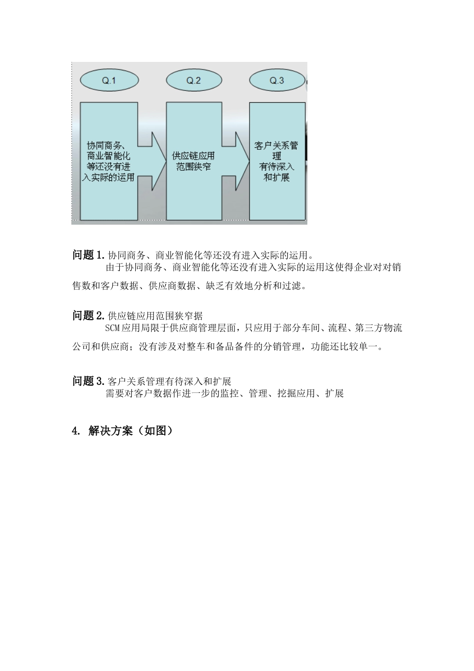 供应链管理之奇瑞汽车公司_第3页