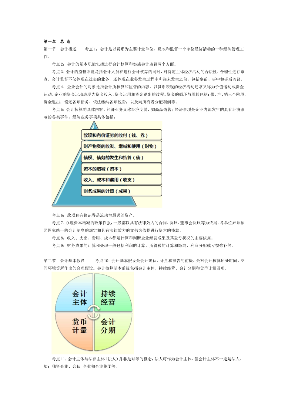 会计从业会计基础各章知识重点_第1页
