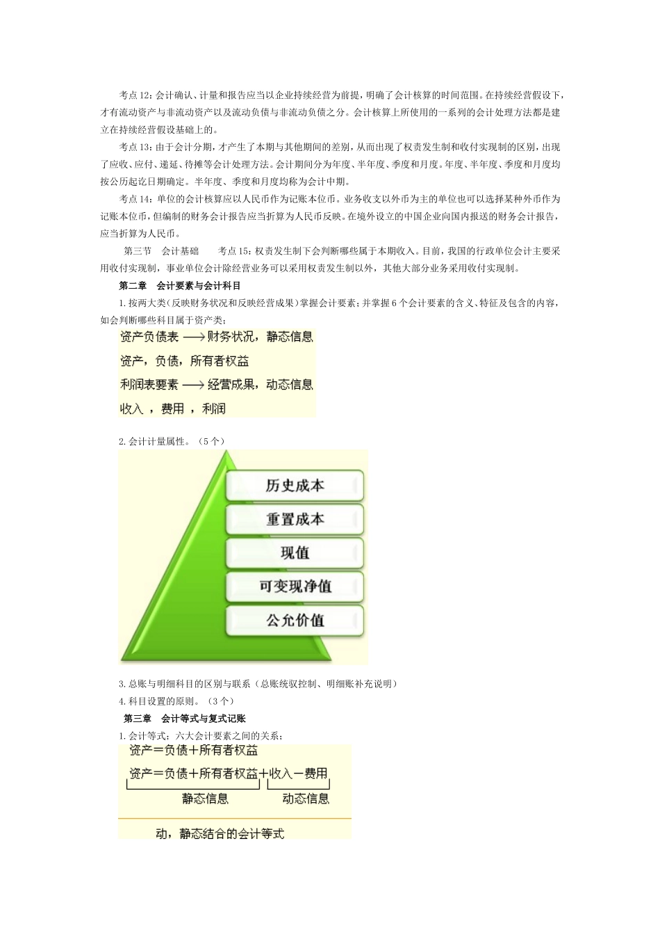 会计从业会计基础各章知识重点_第2页