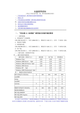 光盘使用须知