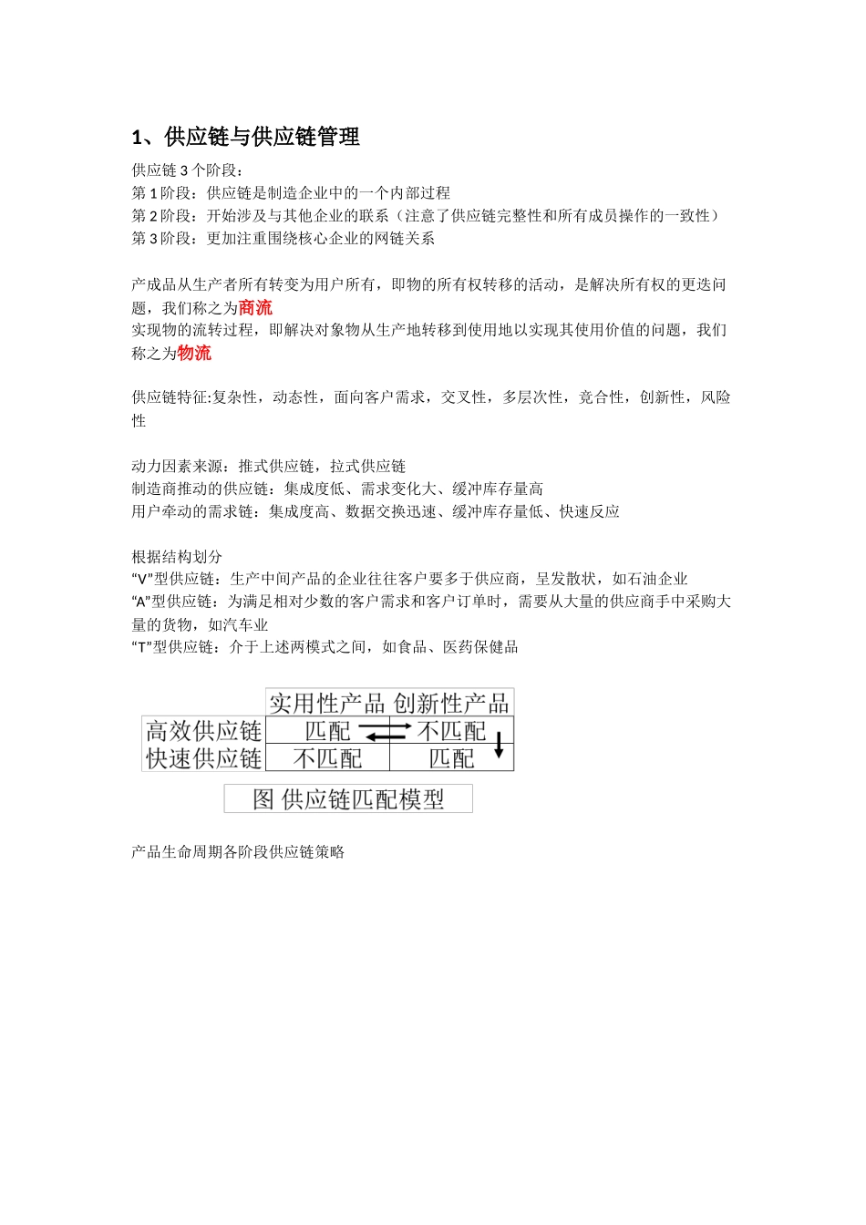 供应链管理总结_第1页