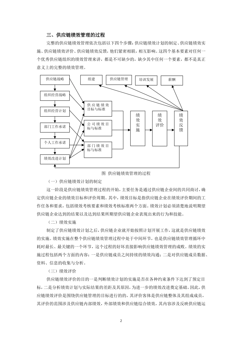 供应链绩效评价_第2页