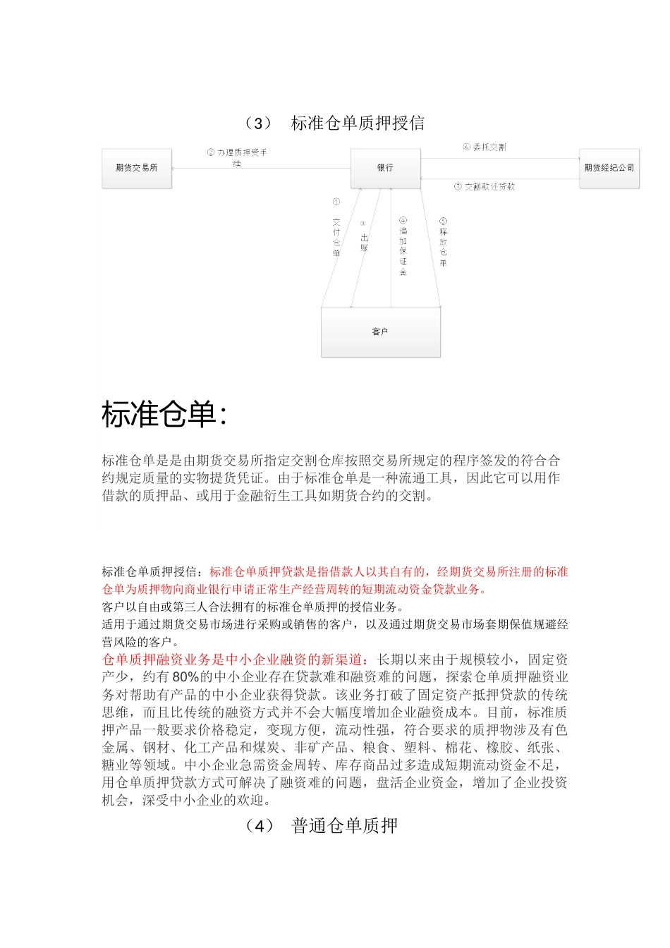 供应链金融产品介绍_第3页