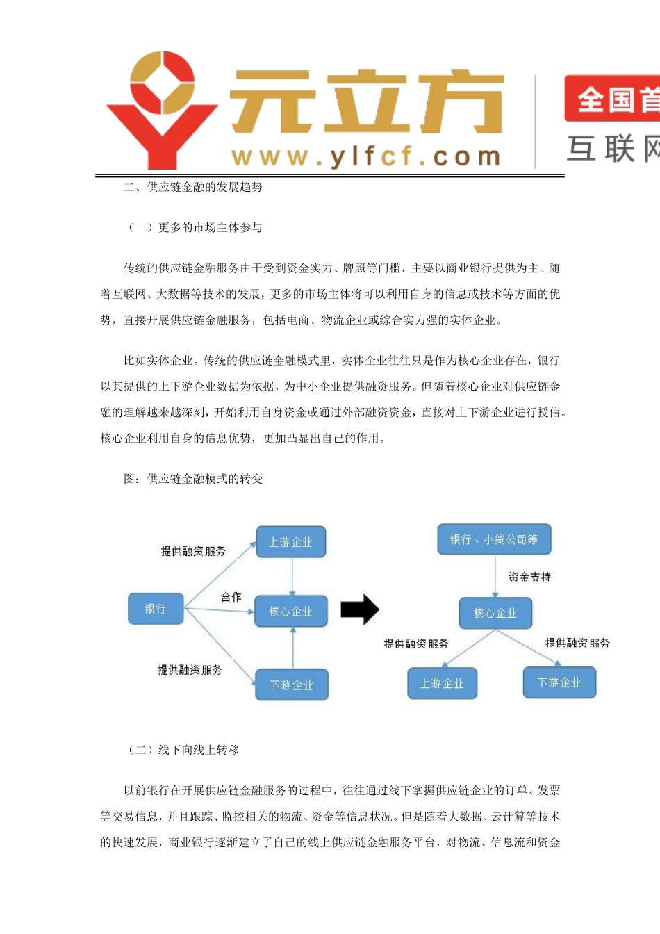 供应链金融的发展现状_第3页