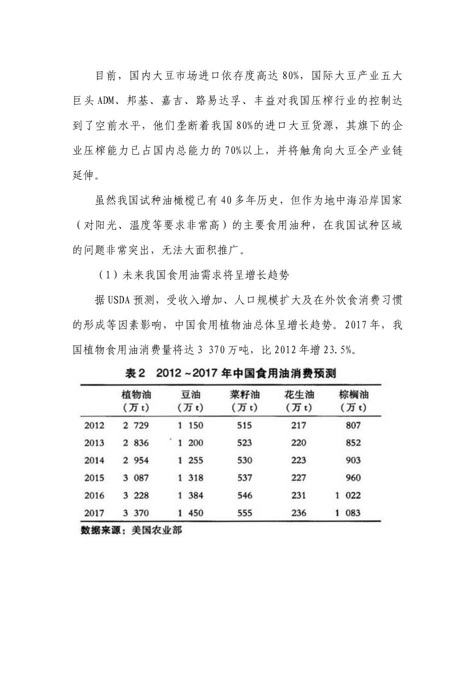 光皮梾木果行业分析报告_第2页