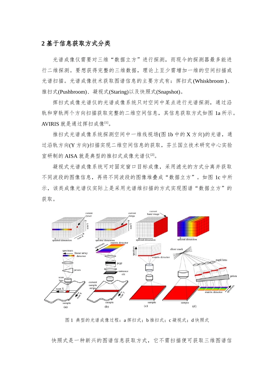 光谱成像技术的分类_第2页