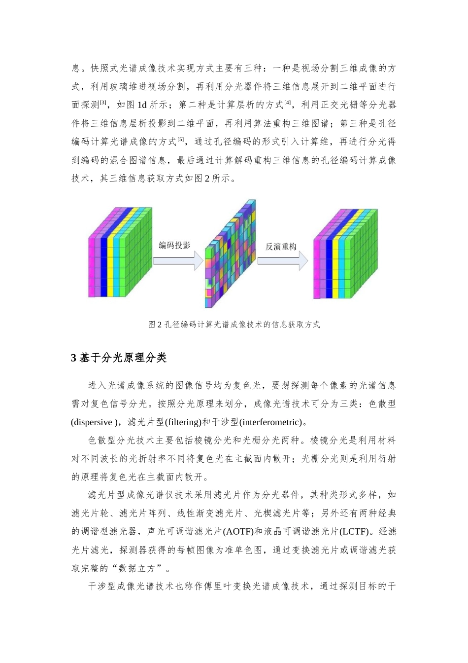 光谱成像技术的分类_第3页