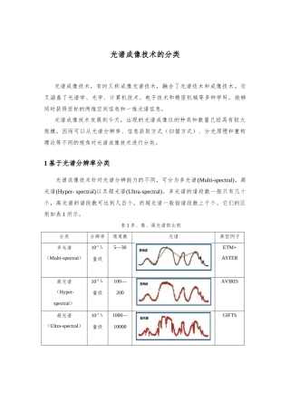 光谱成像技术的分类