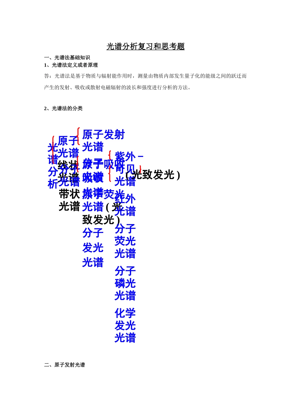 光谱分析复习和思考题_第1页