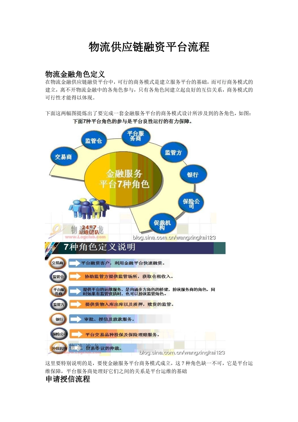 供应链金融平台流程_第1页