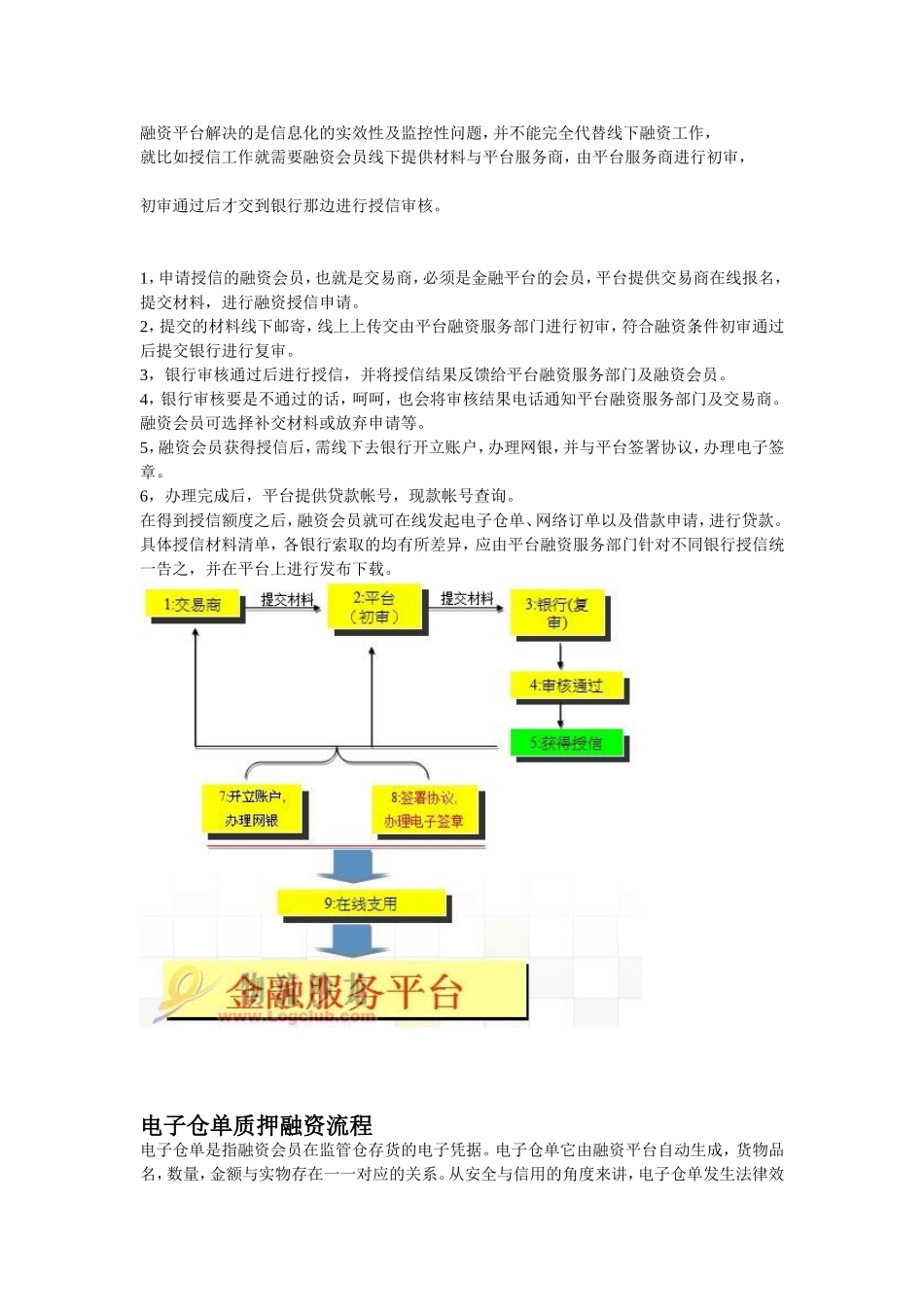 供应链金融平台流程_第2页