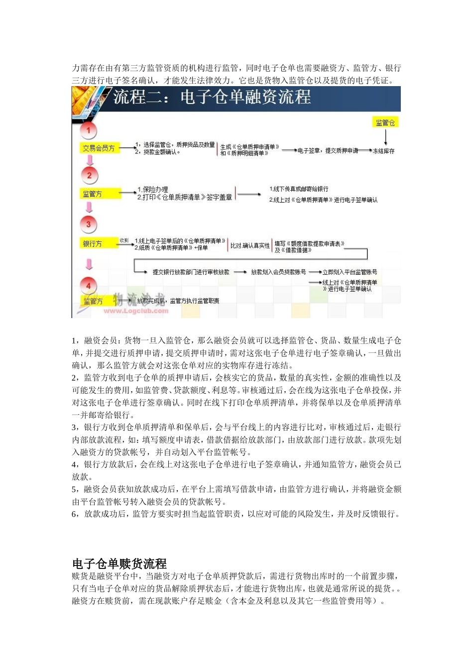 供应链金融平台流程_第3页
