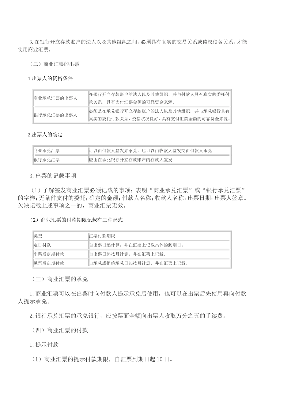 会计从业资格考试财经法规与会计职业道德考点难点之汇票、本票、支票_第3页