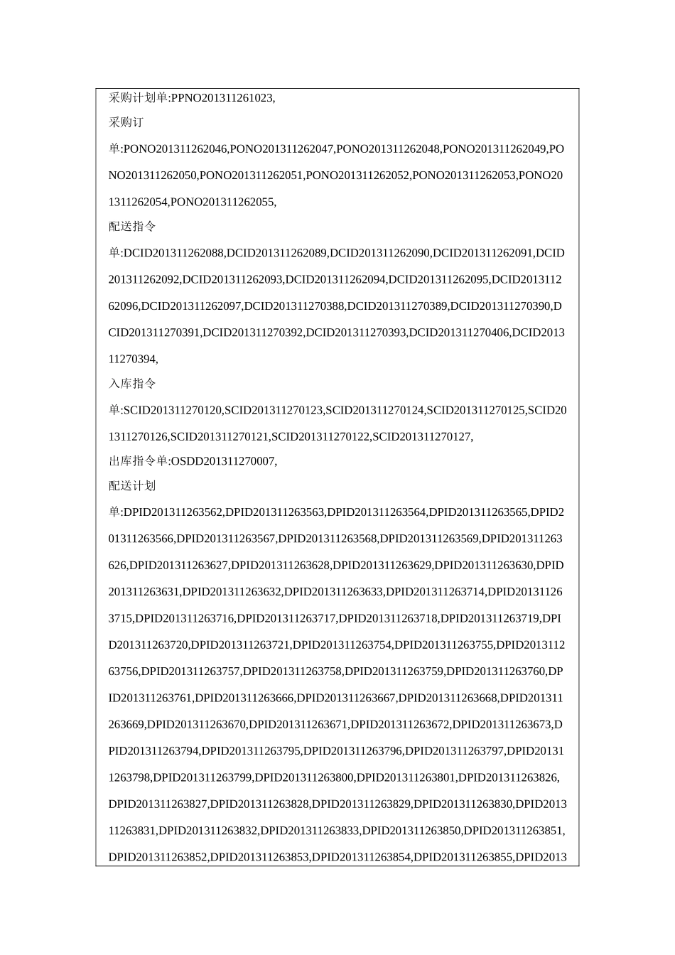 供应链软件实习报告_第3页