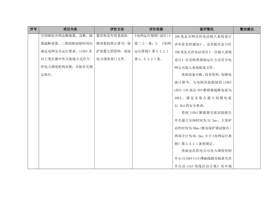 光伏电站并网安评查评表_第2页