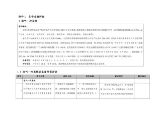 光伏电站并网安评查评表