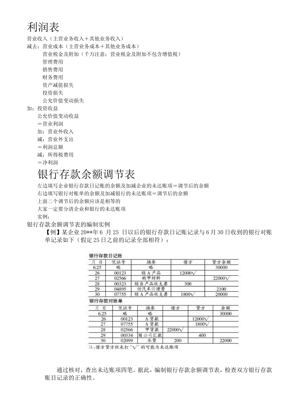 会计从业资格考试难点疑点详解_第3页