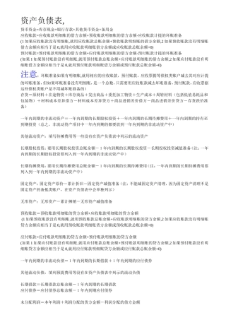 会计从业资格考试难点疑点详解