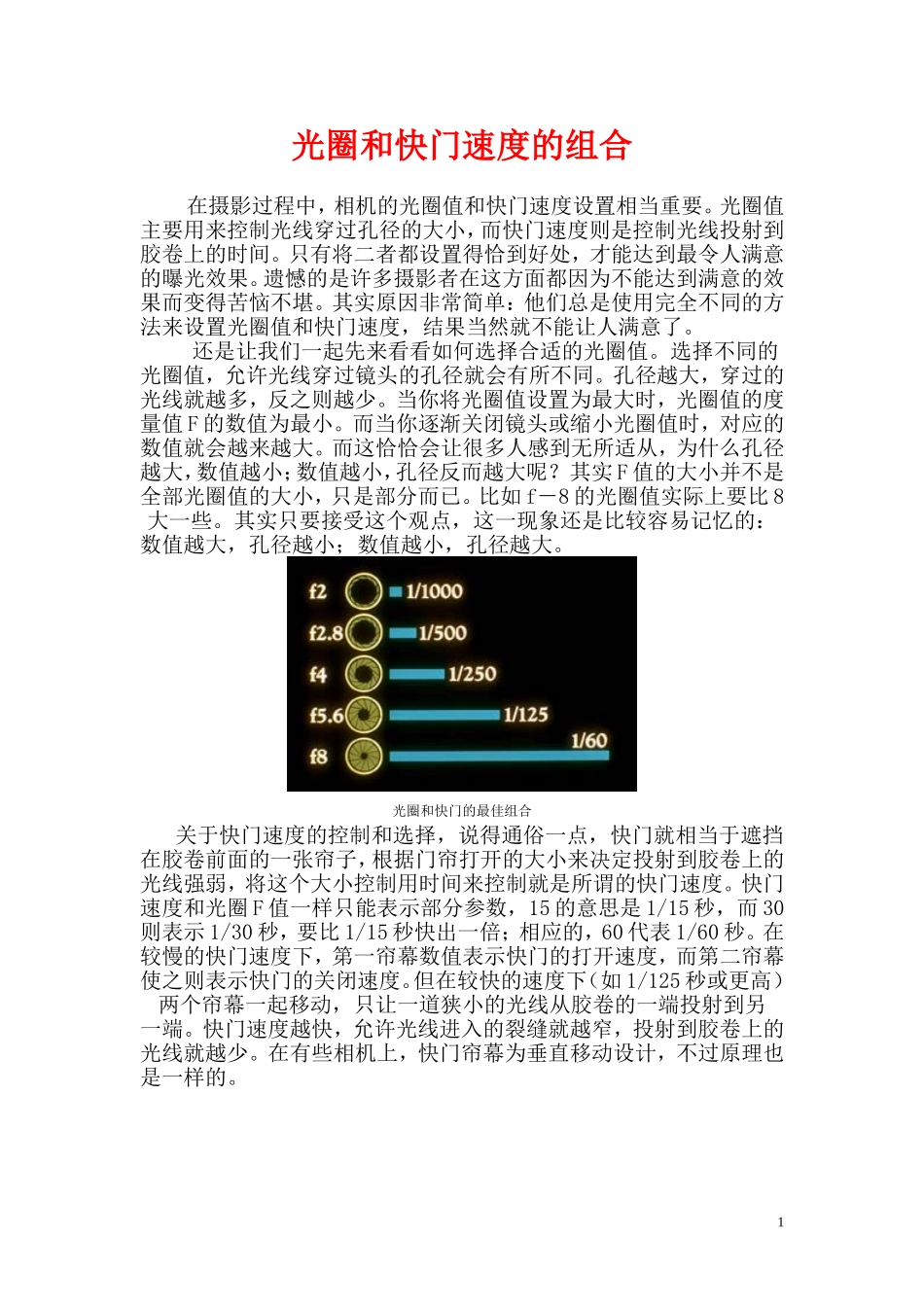 光圈和快门速度的组合_第1页